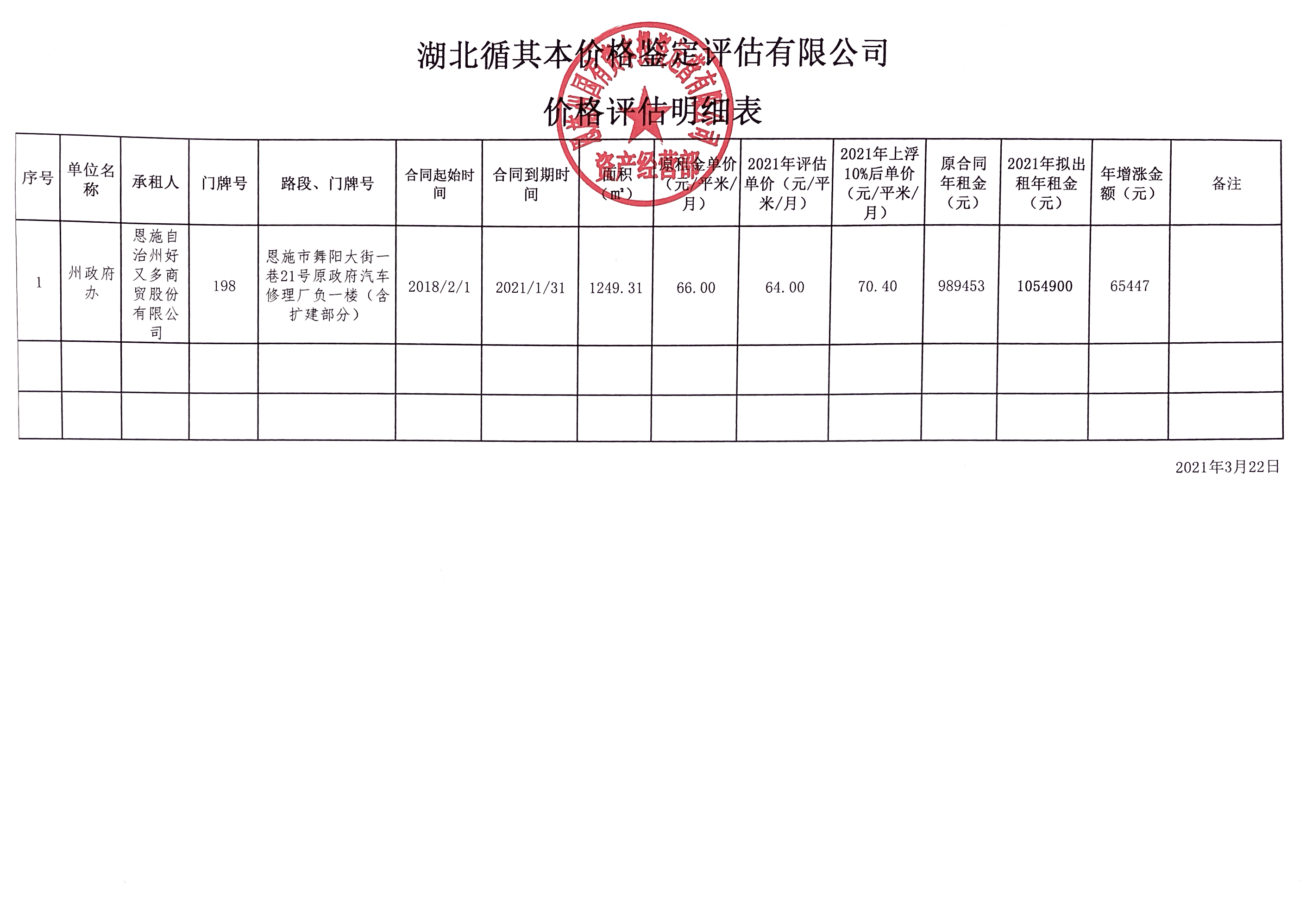 好又多評(píng)估明細(xì).png