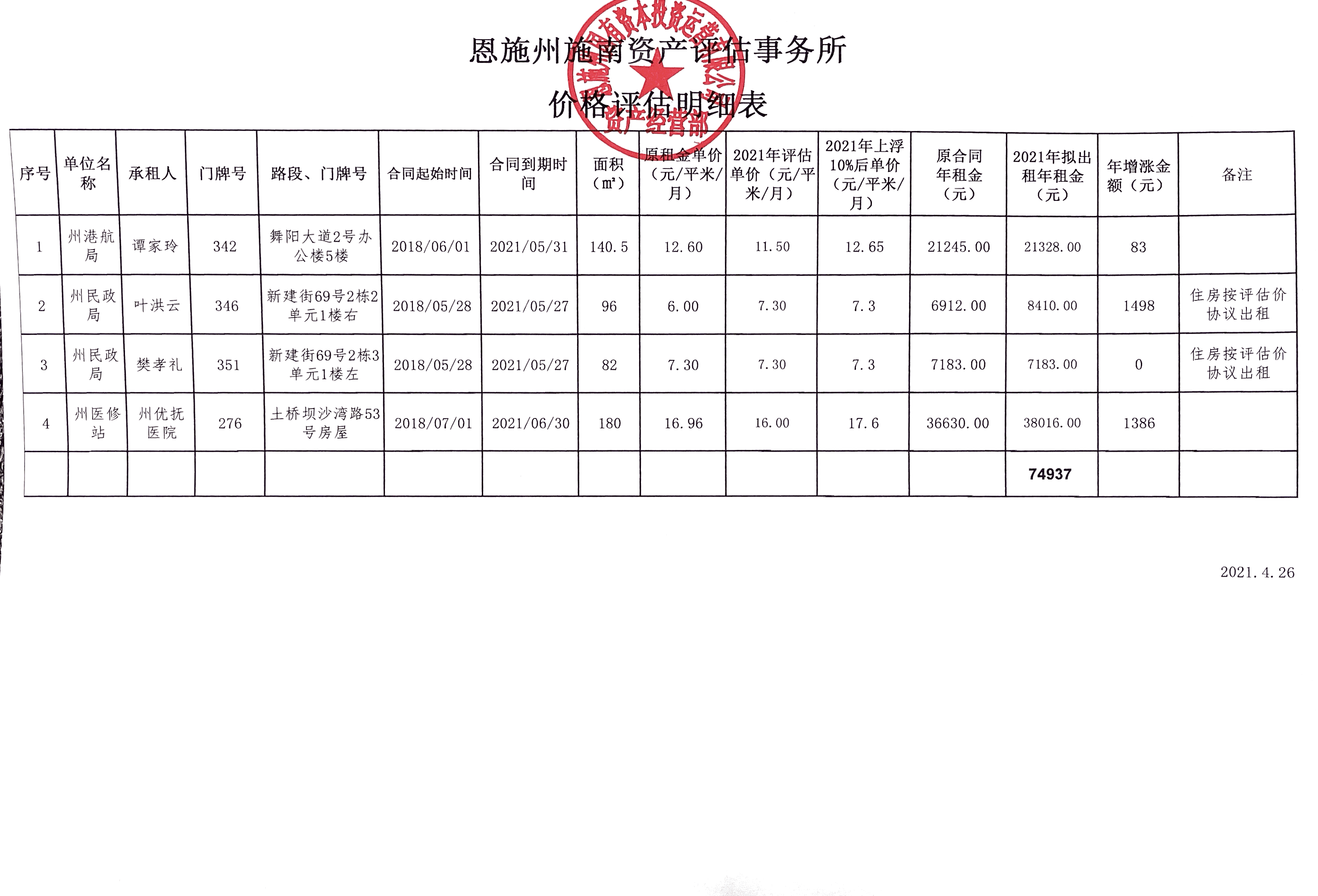 施南資產(chǎn)評估事務(wù)所.png