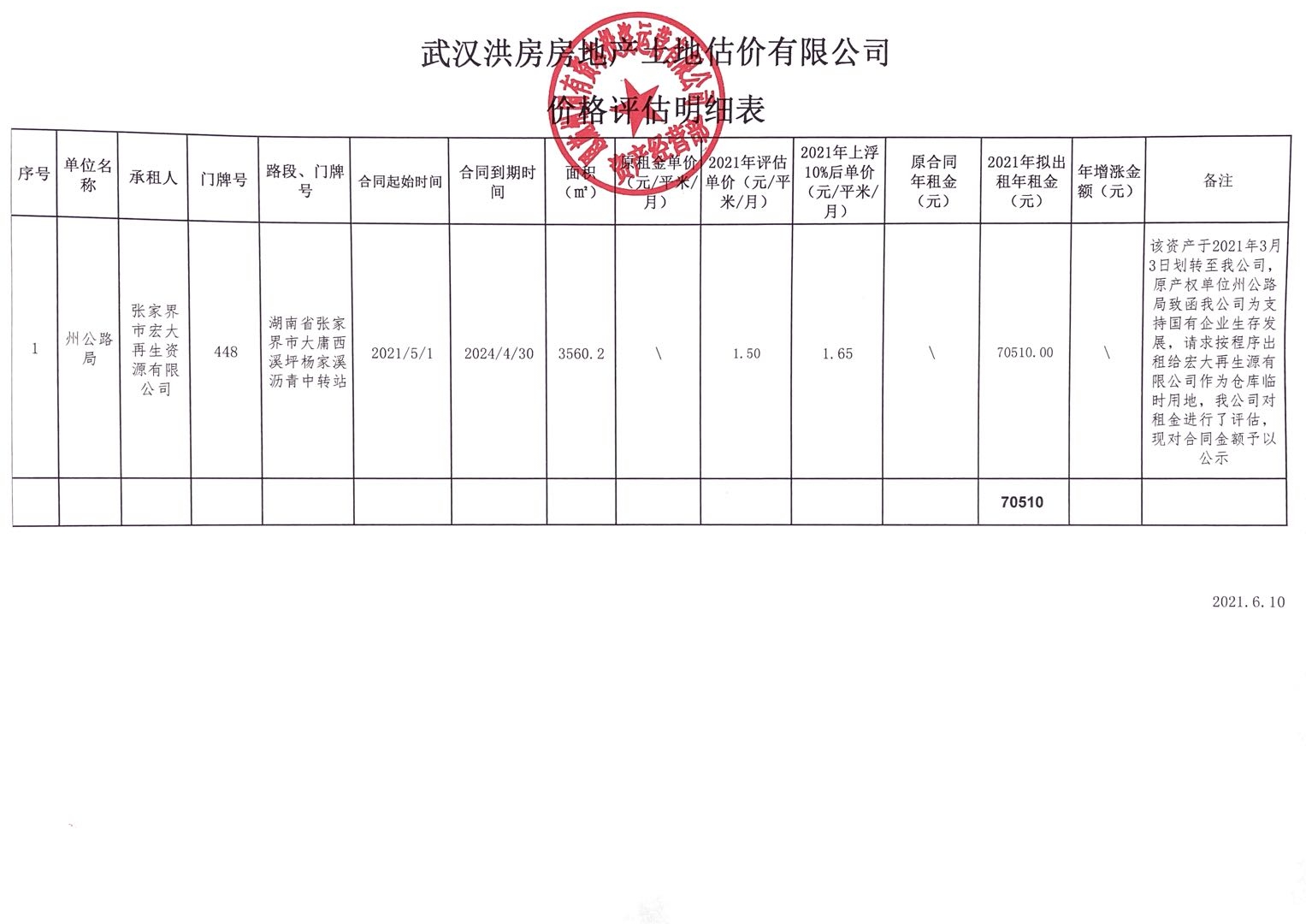 061張家界大庸西溪坪楊家溪瀝青中轉(zhuǎn)站評估明細.jpg